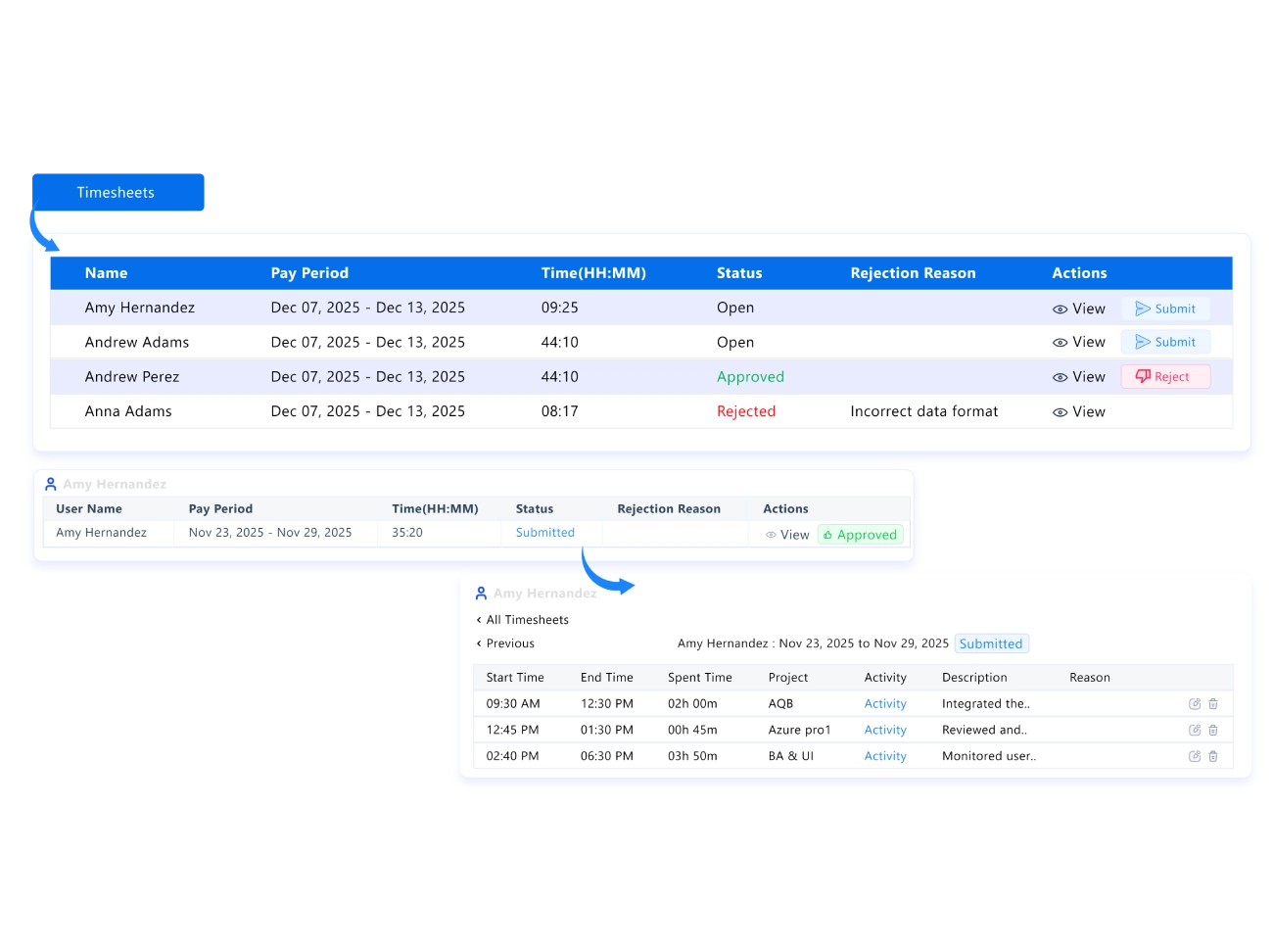 Generate Accurate Timesheets Without Manual Work
